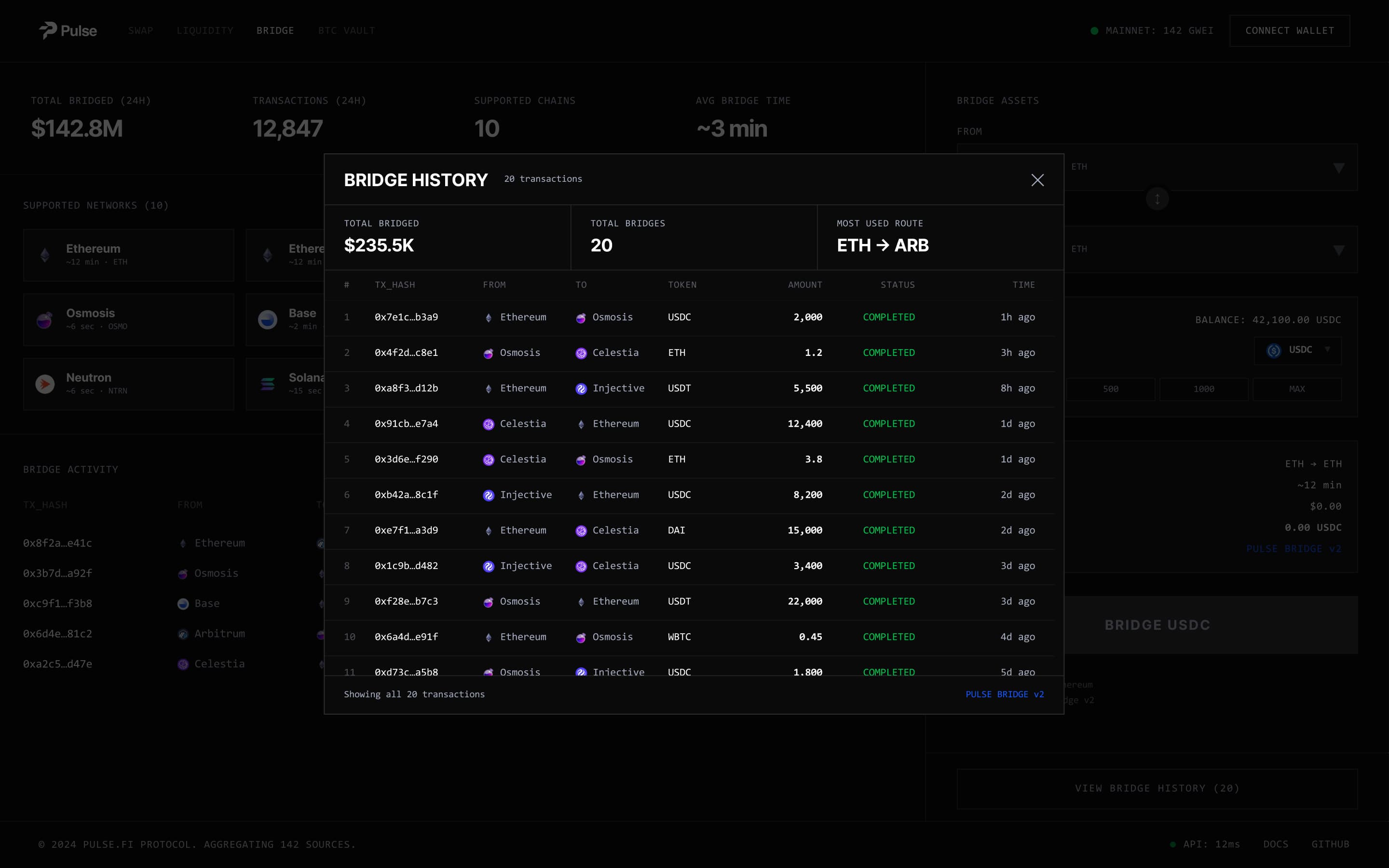 Pulse Protocol Bridge History